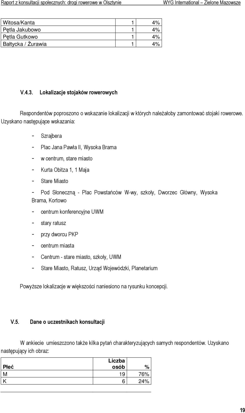 Uzyskano następujące wskazania: - Szrajbera - Plac Jana Pawła II, Wysoka Brama - w centrum, stare miasto - Kurta Obitza 1, 1 Maja - Stare Miasto - Pod Słoneczną - Plac Powstańców W-wy, szkoły,