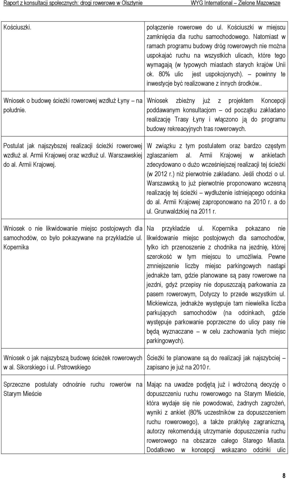 powinny te inwestycje być realizowane z innych środków.