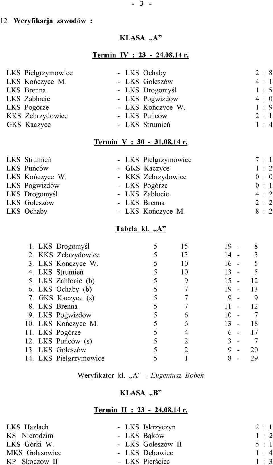 1 : 9 KKS Zebrzydowice - LKS Puńców 2 : 1 GKS Kaczyce - LKS Strumień 1 : 4 Termin V : 30-31.08.14 r. LKS Strumień - LKS Pielgrzymowice 7 : 1 LKS Puńców - GKS Kaczyce 1 : 2 LKS Kończyce W.