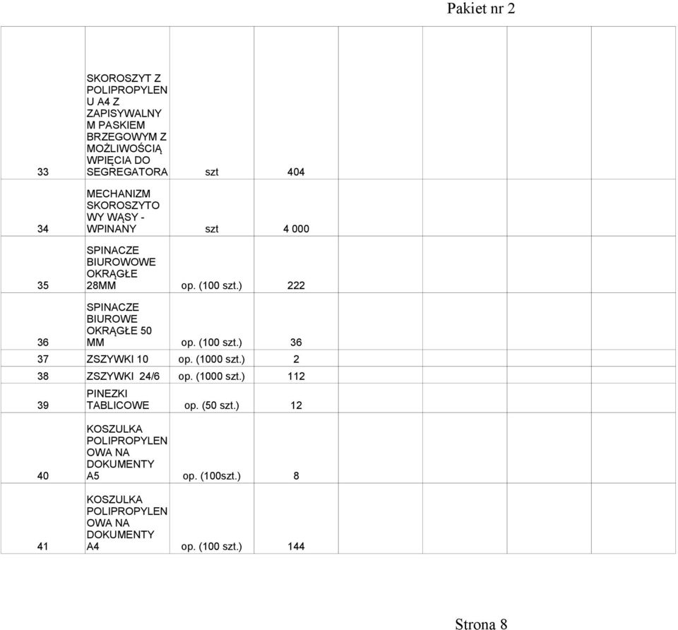 ) 222 SPINACZE BIUROWE OKRĄGŁE 50 36 MM op. (100 szt.) 36 37 ZSZYWKI 10 op. (1000 szt.) 2 38 ZSZYWKI 24/6 op. (1000 szt.) 112 PINEZKI 39 TABLICOWE op.