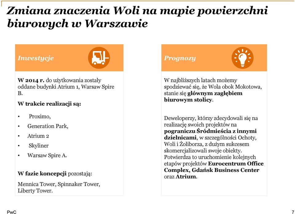 W najbliższych latach możemy spodziewać się, że Wola obok Mokotowa, stanie się głównym zagłębiem biurowym stolicy.