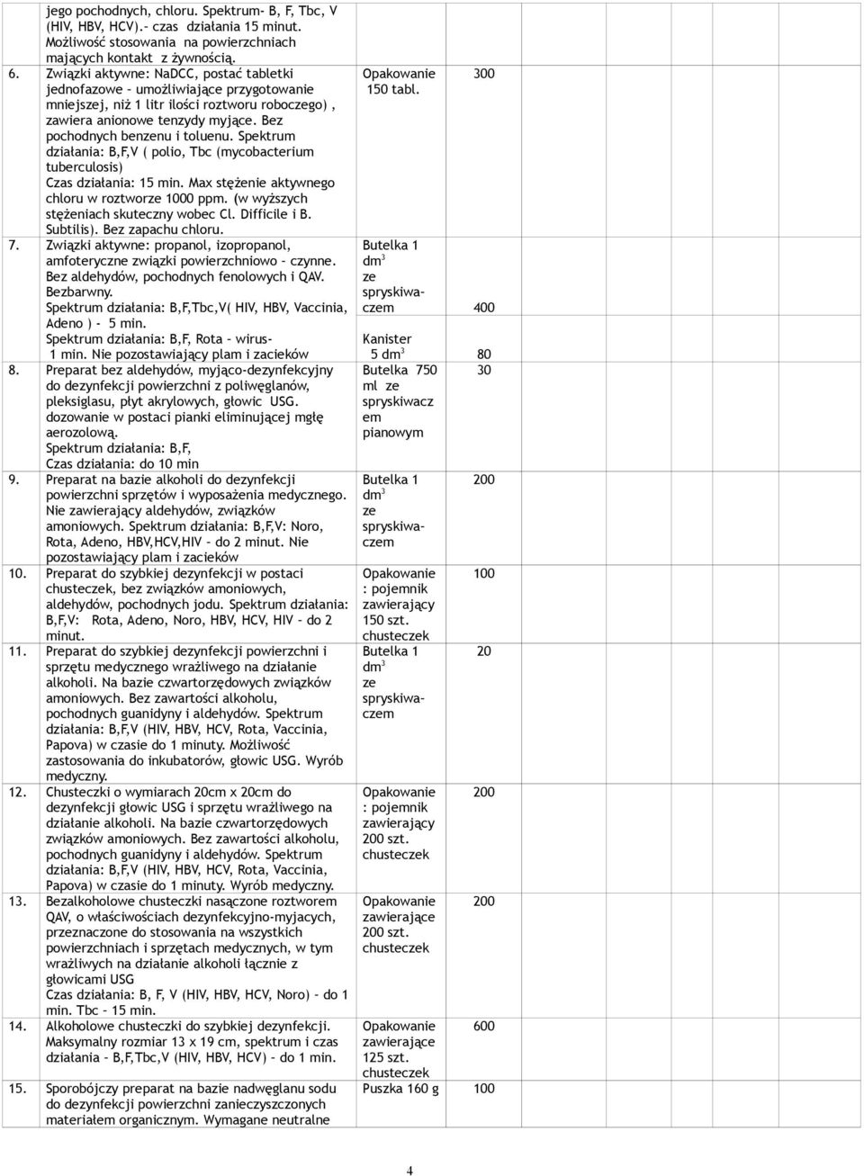 Spektrum działania: B,F,V ( polio, Tbc (mycobacterium Czas działania: 15 min. Max stężenie aktywnego chloru w roztwor 1000 ppm. (w wyższych stężeniach skuteczny wobec Cl. Difficile i B. Subtilis).