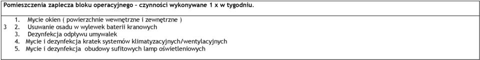 Usuwanie osadu w wylewek baterii kranowych 3. Dezynfekcja odpływu umywalek 4.