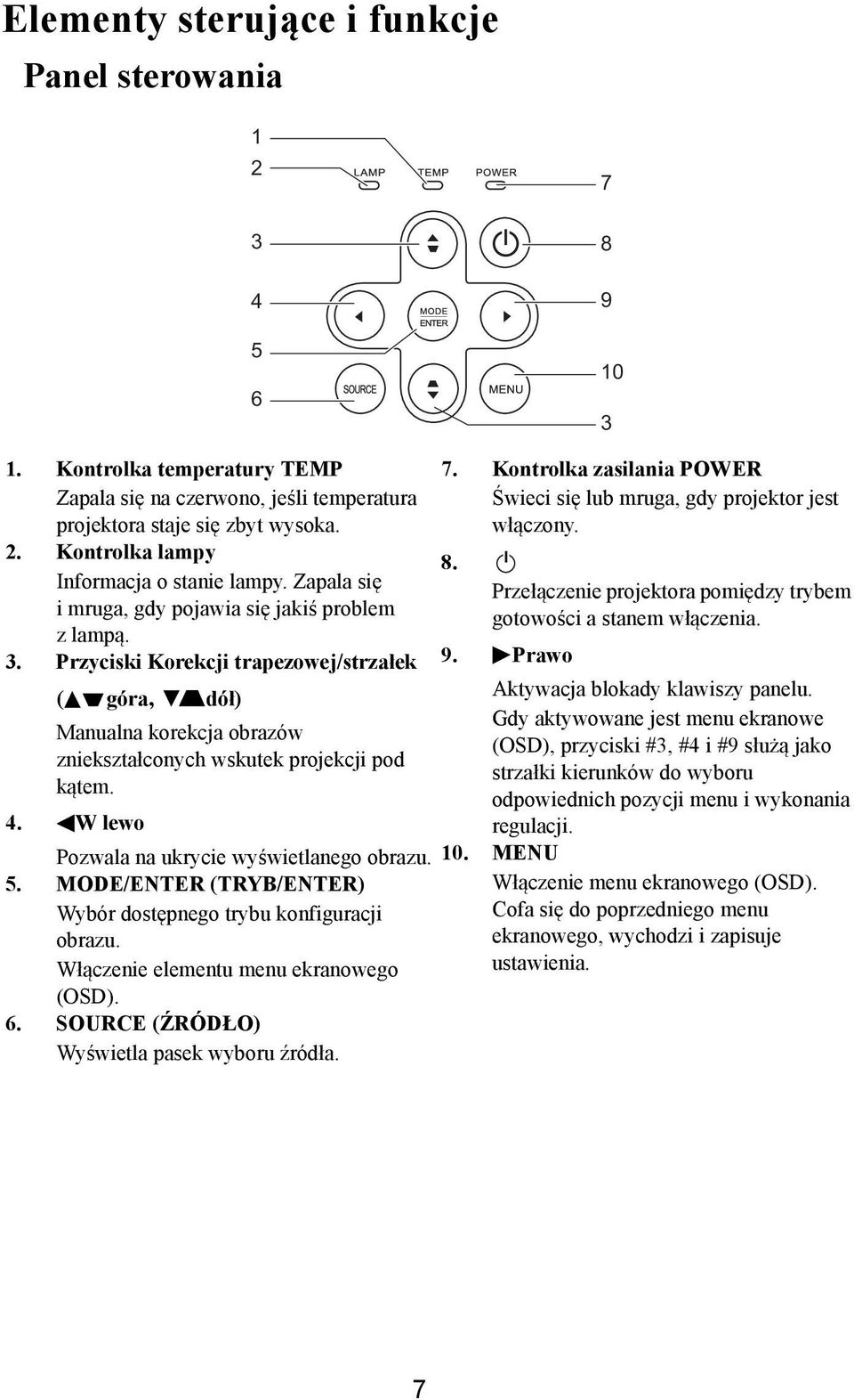 W lewo Pozwala na ukrycie wyświetlanego obrazu. 5. MODE/ENTER (TRYB/ENTER) Wybór dostępnego trybu konfiguracji obrazu. Włączenie elementu menu ekranowego (OSD). 6.