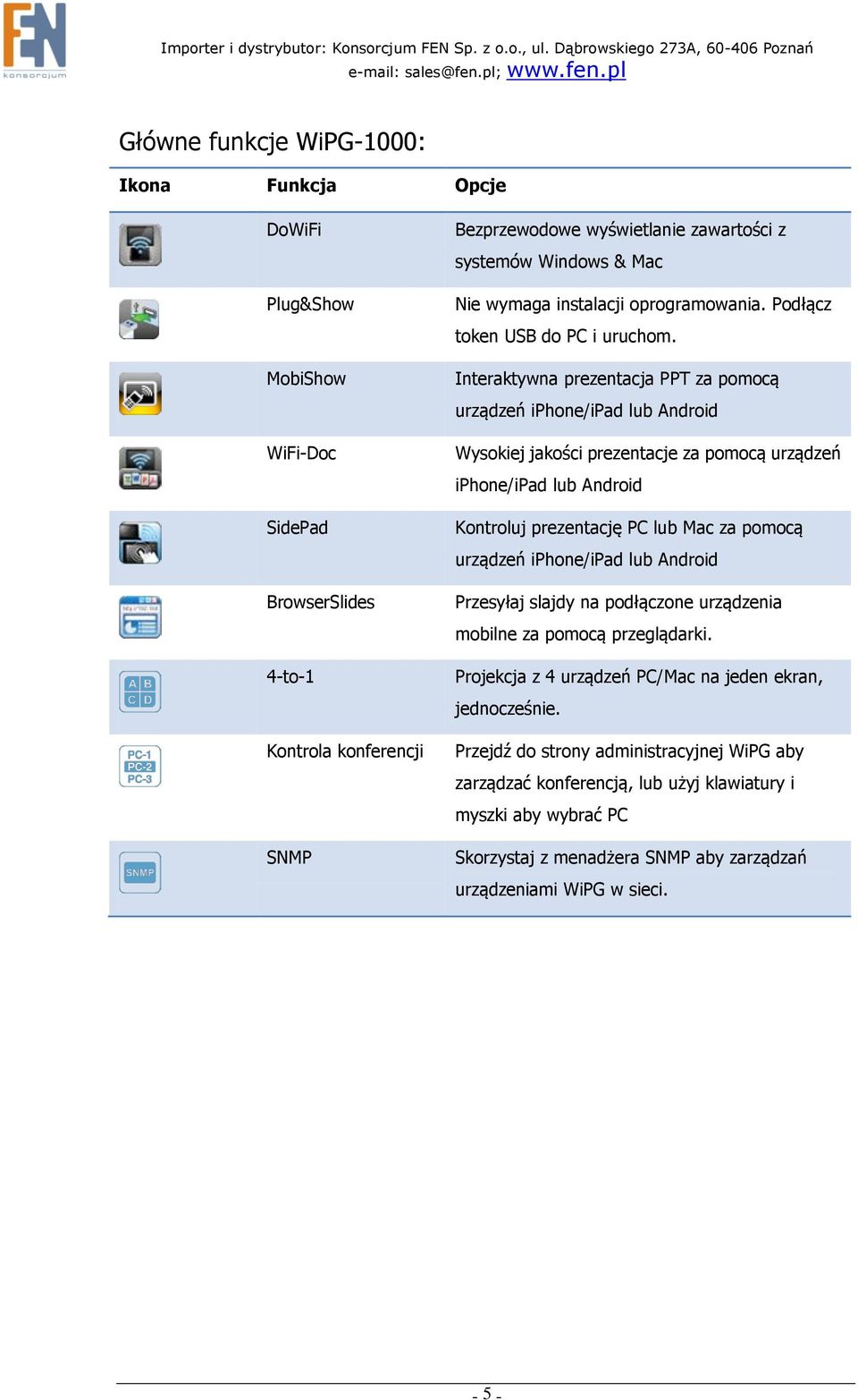 Interaktywna prezentacja PPT za pomocą urządzeń iphone/ipad lub Android Wysokiej jakości prezentacje za pomocą urządzeń iphone/ipad lub Android Kontroluj prezentację PC lub Mac za pomocą urządzeń