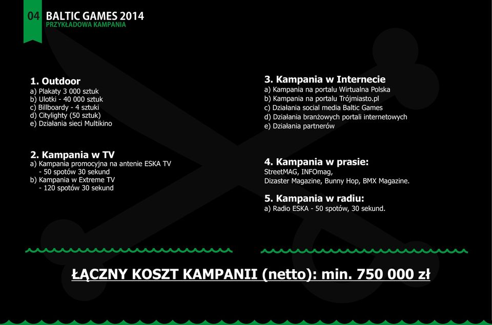 Wirtualna Polska b) Kampania na portalu Trójmiasto.pl c) Działania social media Baltic Games d) Działania branżowych portali internetowych e) Działania partnerów 2.