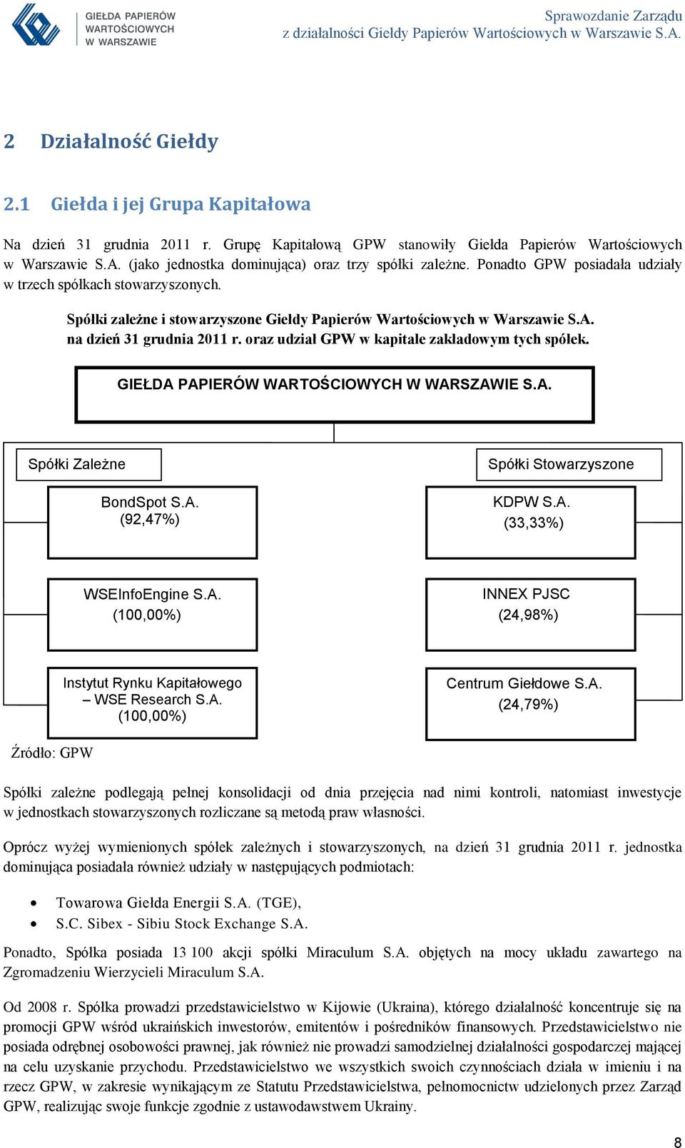 na dzień 31 grudnia 2011 r. oraz udział GPW w kapitale zakładowym tych spółek. GIEŁDA PAPIERÓW WARTOŚCIOWYCH W WARSZAWIE S.A. Spółki Zależne BondSpot S.A. (92,47%) Spółki Stowarzyszone KDPW S.A. (33,33%) WSEInfoEngine S.