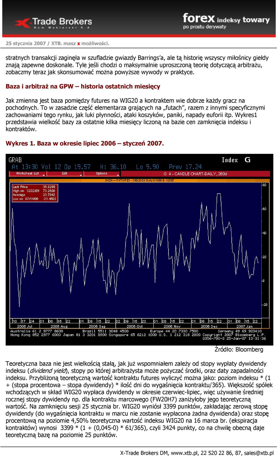 Baza i arbitraż na GPW historia ostatnich miesięcy Jak zmienna jest baza pomiędzy futures na WIG20 a kontraktem wie dobrze każdy gracz na pochodnych.