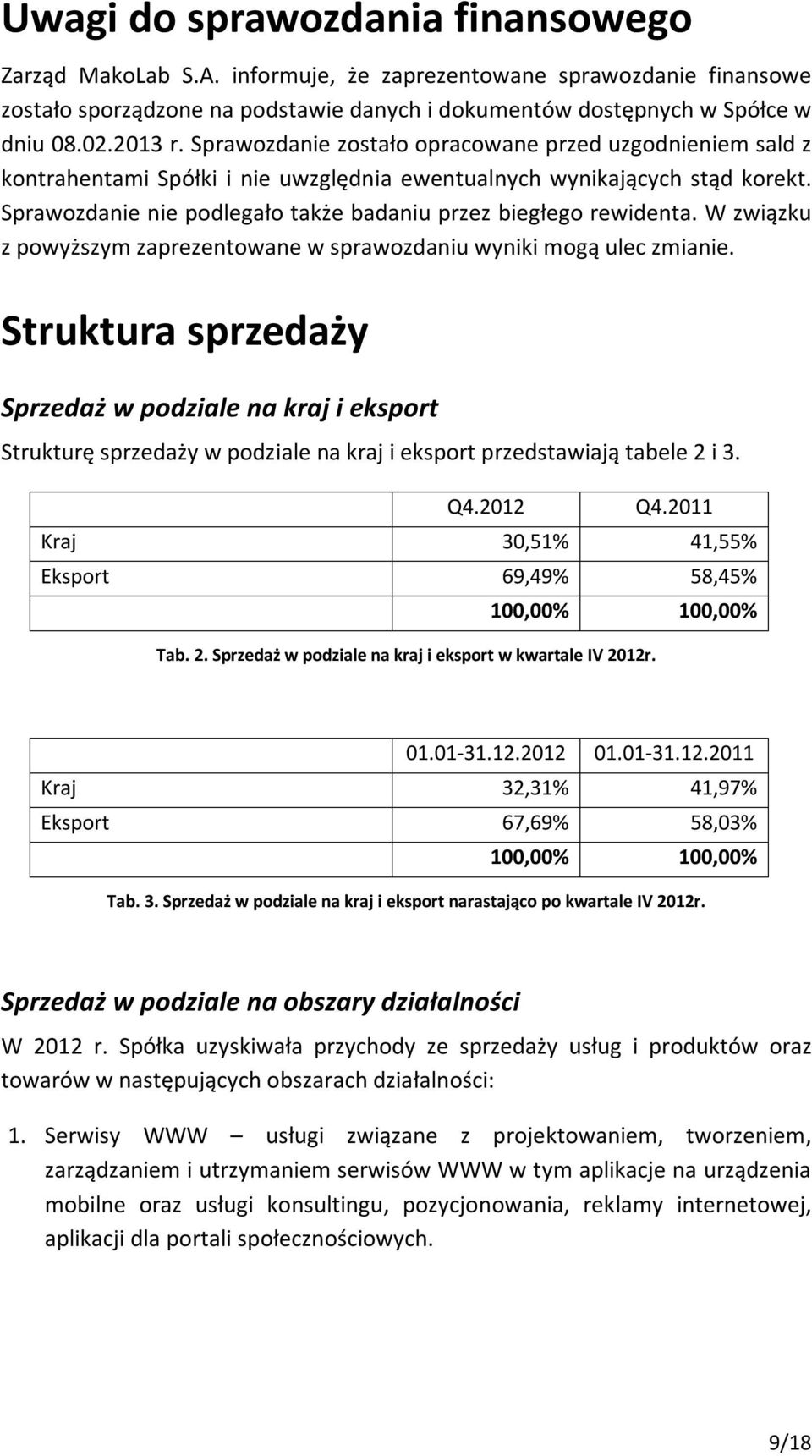 Sprawozdanie nie podlegało także badaniu przez biegłego rewidenta. W związku z powyższym zaprezentowane w sprawozdaniu wyniki mogą ulec zmianie.