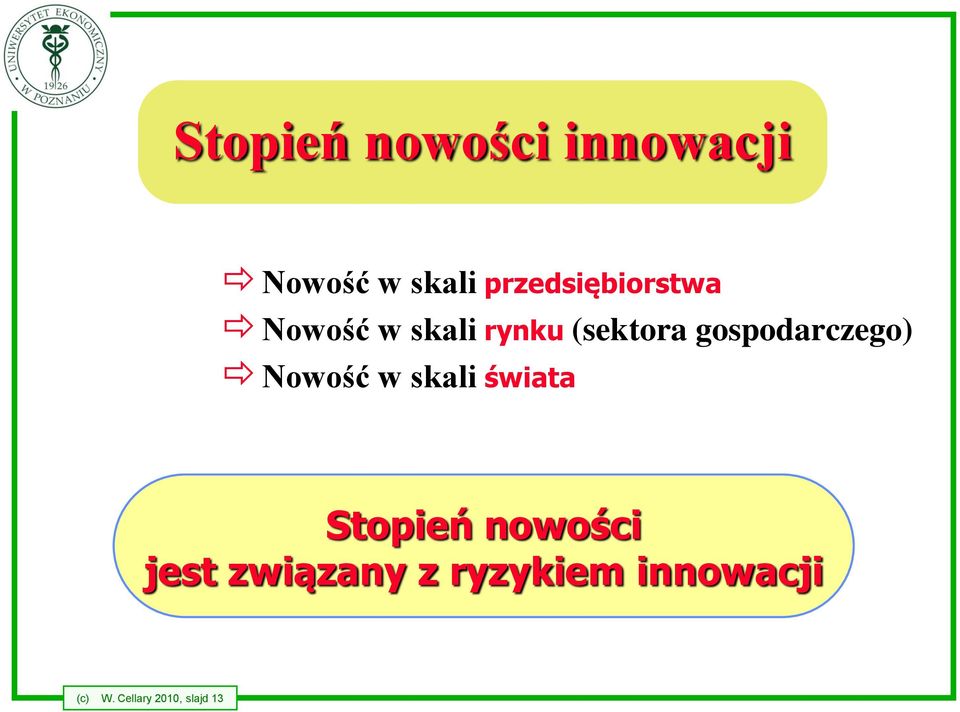 gospodarczego) Nowość w skali świata Stopień