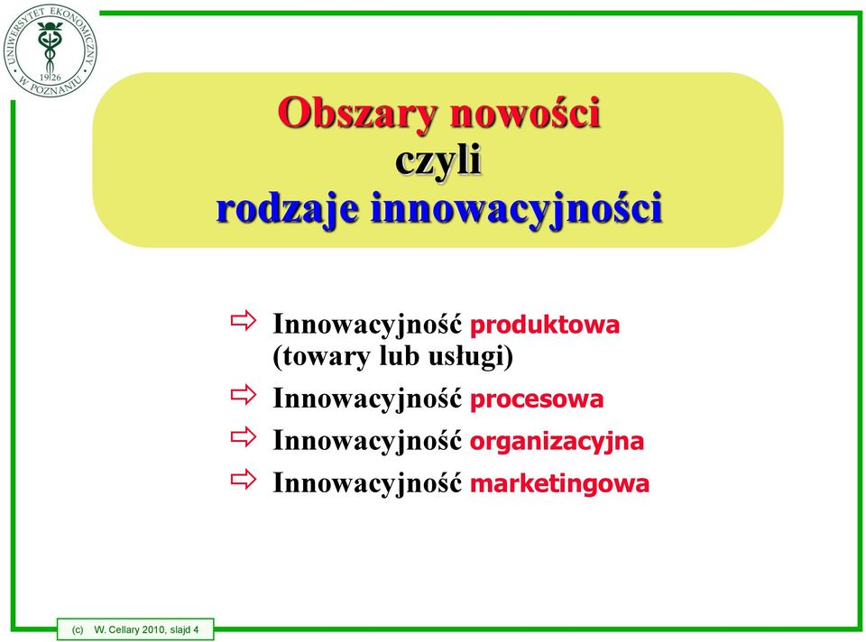 Innowacyjność procesowa Innowacyjność