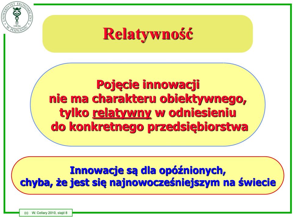 konkretnego przedsiębiorstwa Innowacje są dla