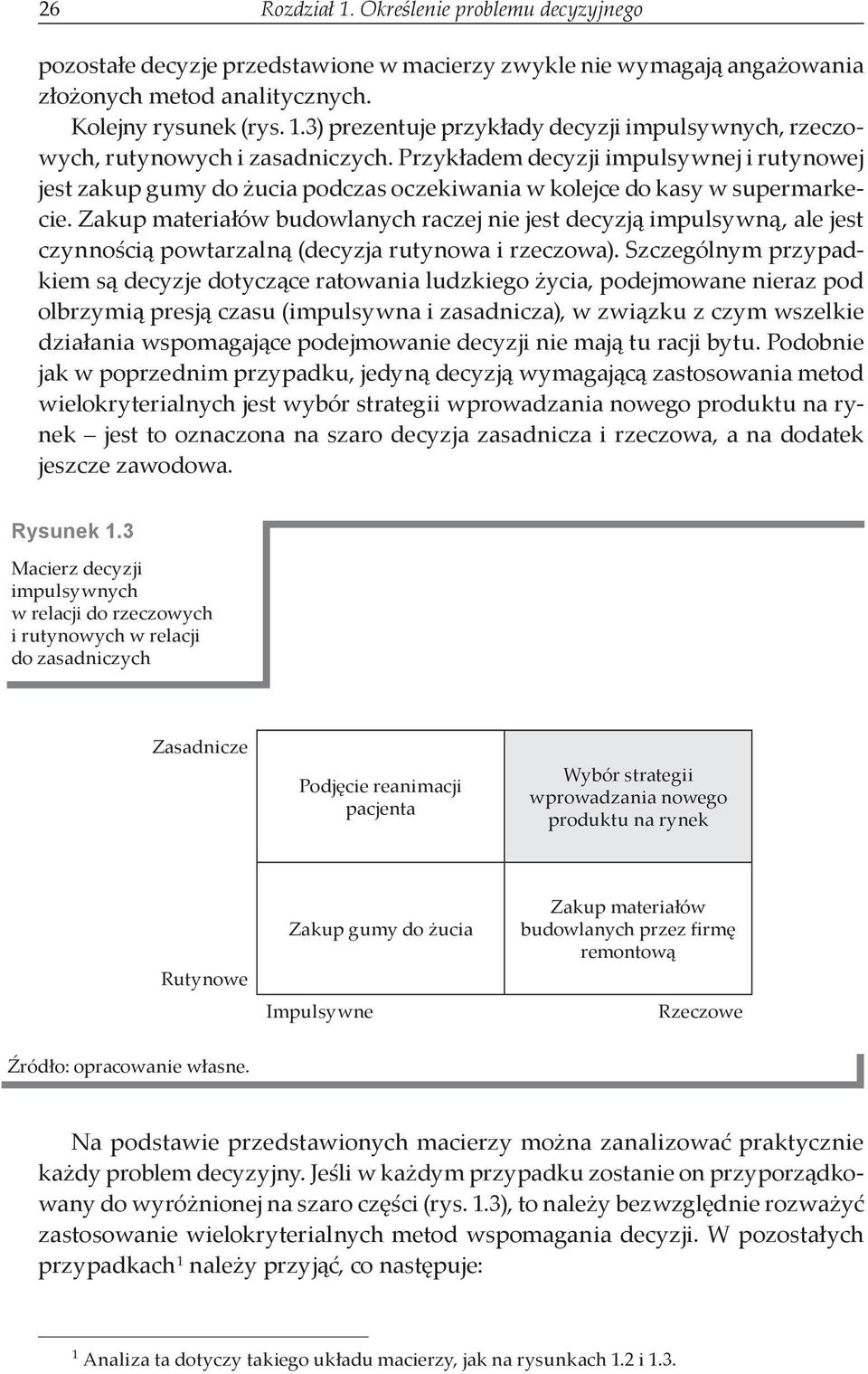 Zakup materiałów budowlanych raczej nie jest decyzją impulsywną, ale jest czynnością powtarzalną (decyzja rutynowa i rzeczowa).
