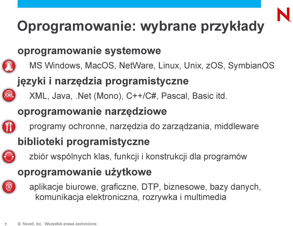 oprogramowanie narzędziowe programy ochronne, narzędzia do zarządzania, middleware biblioteki programistyczne zbiór wspólnych