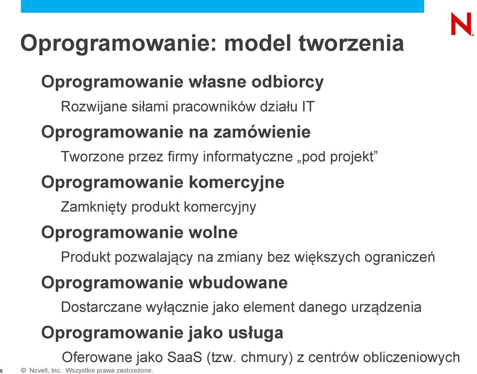 Oprogramowanie wolne Produkt pozwalający na zmiany bez większych ograniczeń Oprogramowanie wbudowane Dostarczane