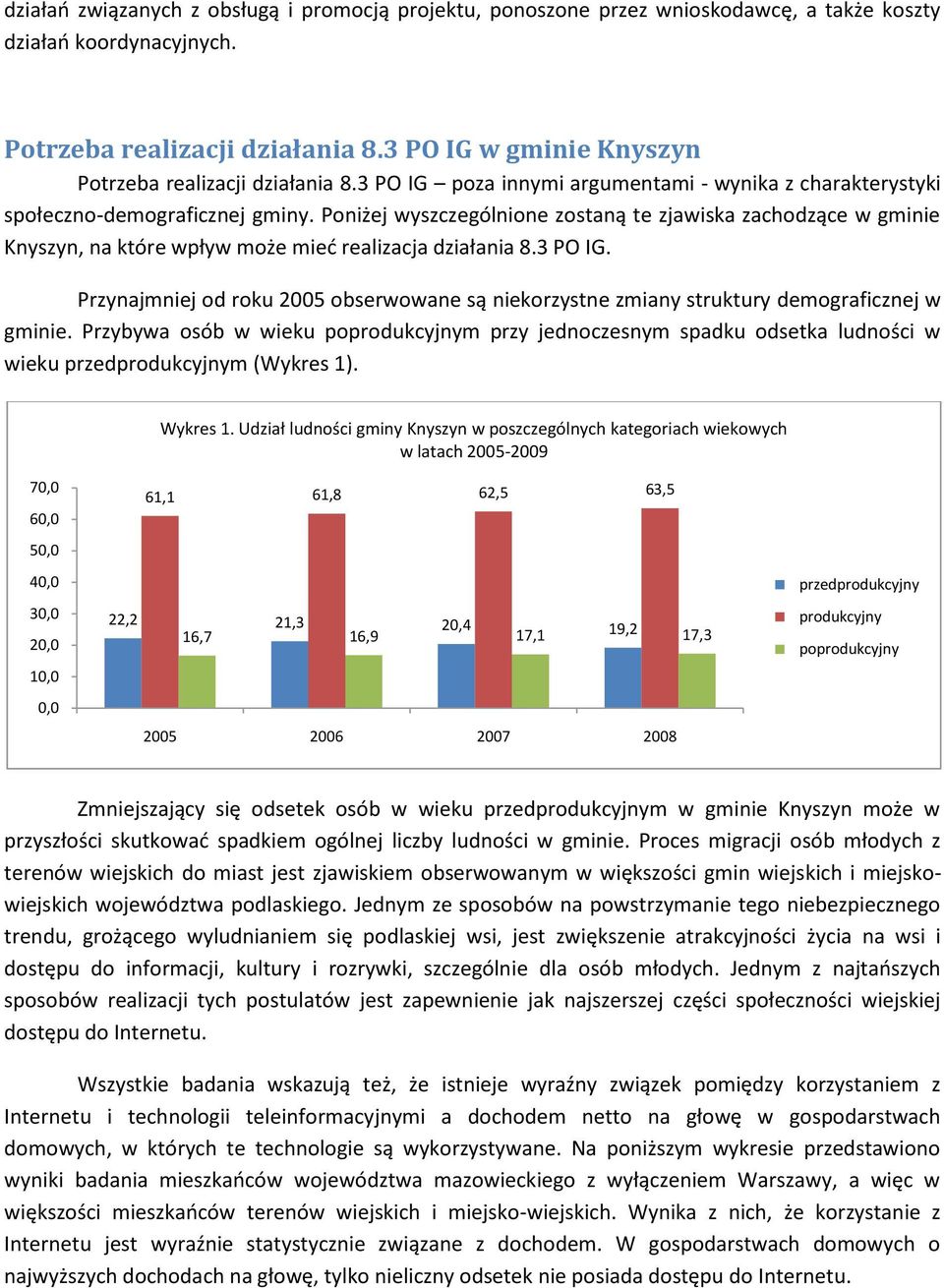 Poniżej wyszczególnione zostaną te zjawiska zachodzące w gminie Knyszyn, na które wpływ może mied realizacja działania 8.3 PO IG.