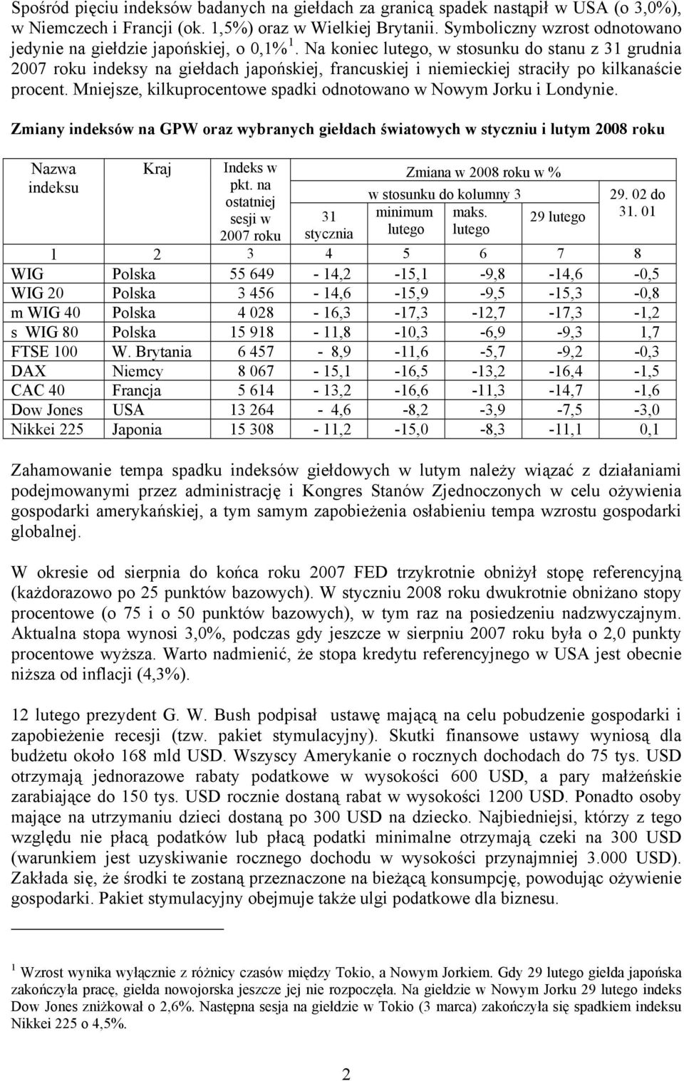 Na koniec lutego, w stosunku do stanu z 31 grudnia 27 roku indeksy na giełdach japońskiej, francuskiej i niemieckiej straciły po kilkanaście procent.