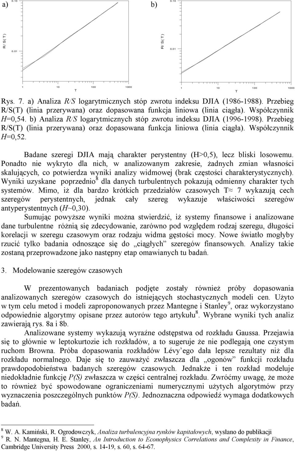 Przebieg R/S() (linia przerywana) oraz dopasowana funkcja liniowa (linia ciągła). Współczynnik H=0,52. Badane szeregi DJIA mają charaker perysenny (H>0,5), lecz bliski losowemu.