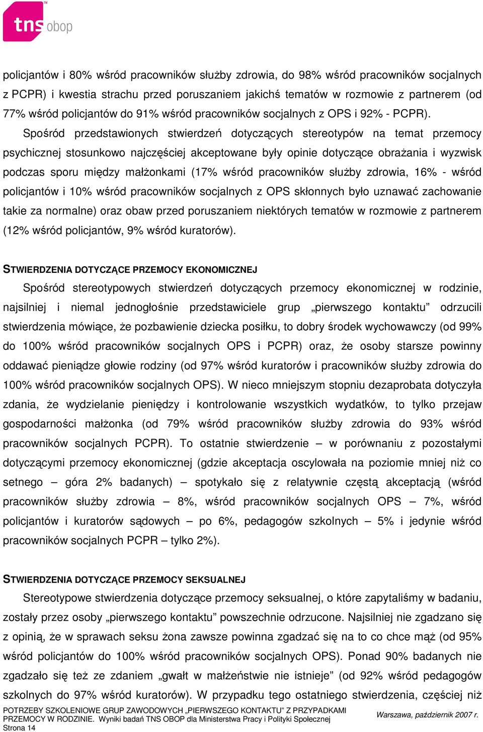 Spośród przedstawionych stwierdzeń dotyczących stereotypów na temat przemocy psychicznej stosunkowo najczęściej akceptowane były opinie dotyczące obraŝania i wyzwisk podczas sporu między małŝonkami