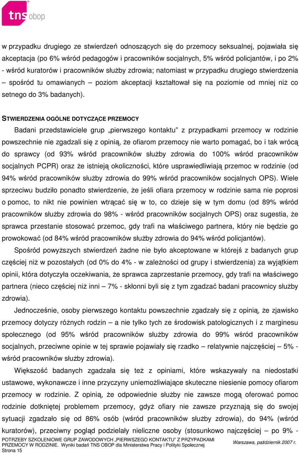 STWIERDZENIA OGÓLNE DOTYCZĄCE PRZEMOCY Badani przedstawiciele grup pierwszego kontaktu z przypadkami przemocy w rodzinie powszechnie nie zgadzali się z opinią, Ŝe ofiarom przemocy nie warto pomagać,