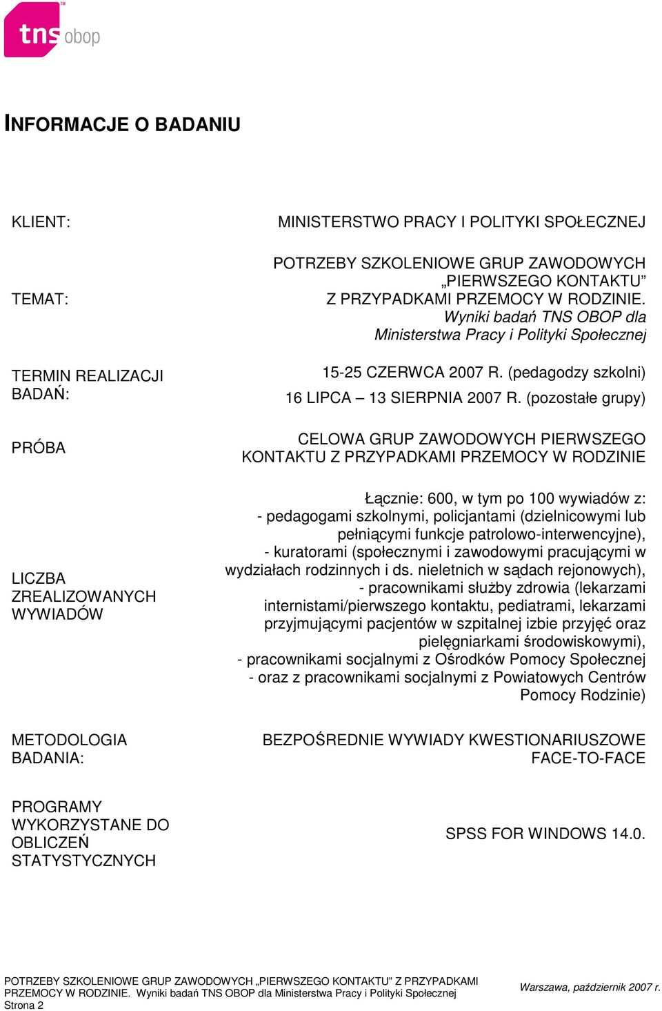 (pozostałe grupy) CELOWA GRUP ZAWODOWYCH PIERWSZEGO KONTAKTU Z PRZYPADKAMI PRZEMOCY W RODZINIE Łącznie: 600, w tym po 100 wywiadów z: - pedagogami szkolnymi, policjantami (dzielnicowymi lub