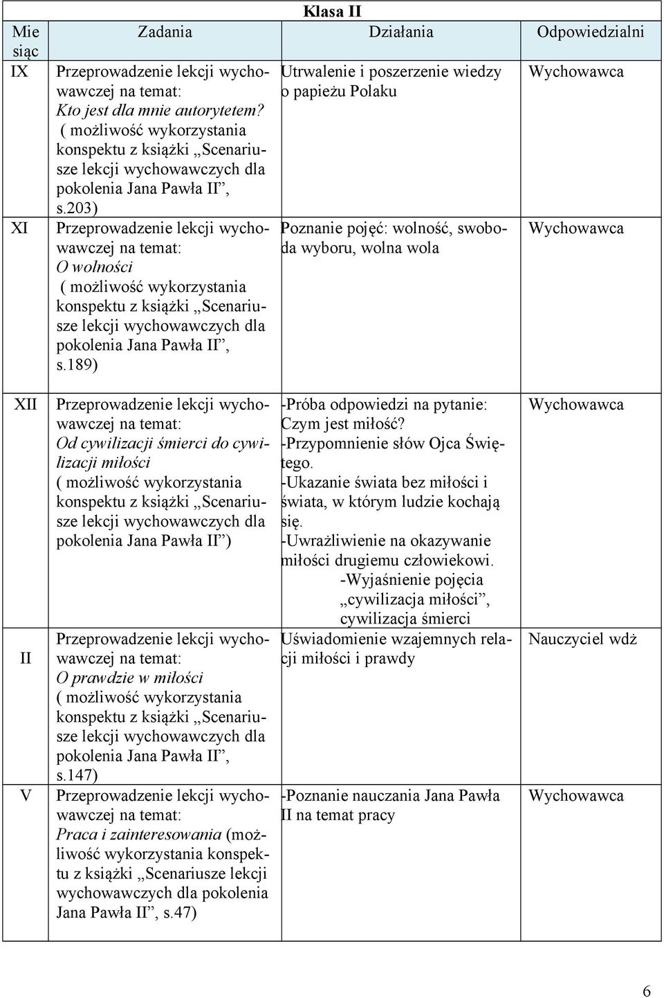 miłości s.147) Praca i zainteresowania (możliwość wykorzystania konspektu lekcji wychowawczych dla pokolenia Jana Pawła II, s.47) -Próba odpowiedzi na pytanie: Czym jest miłość?