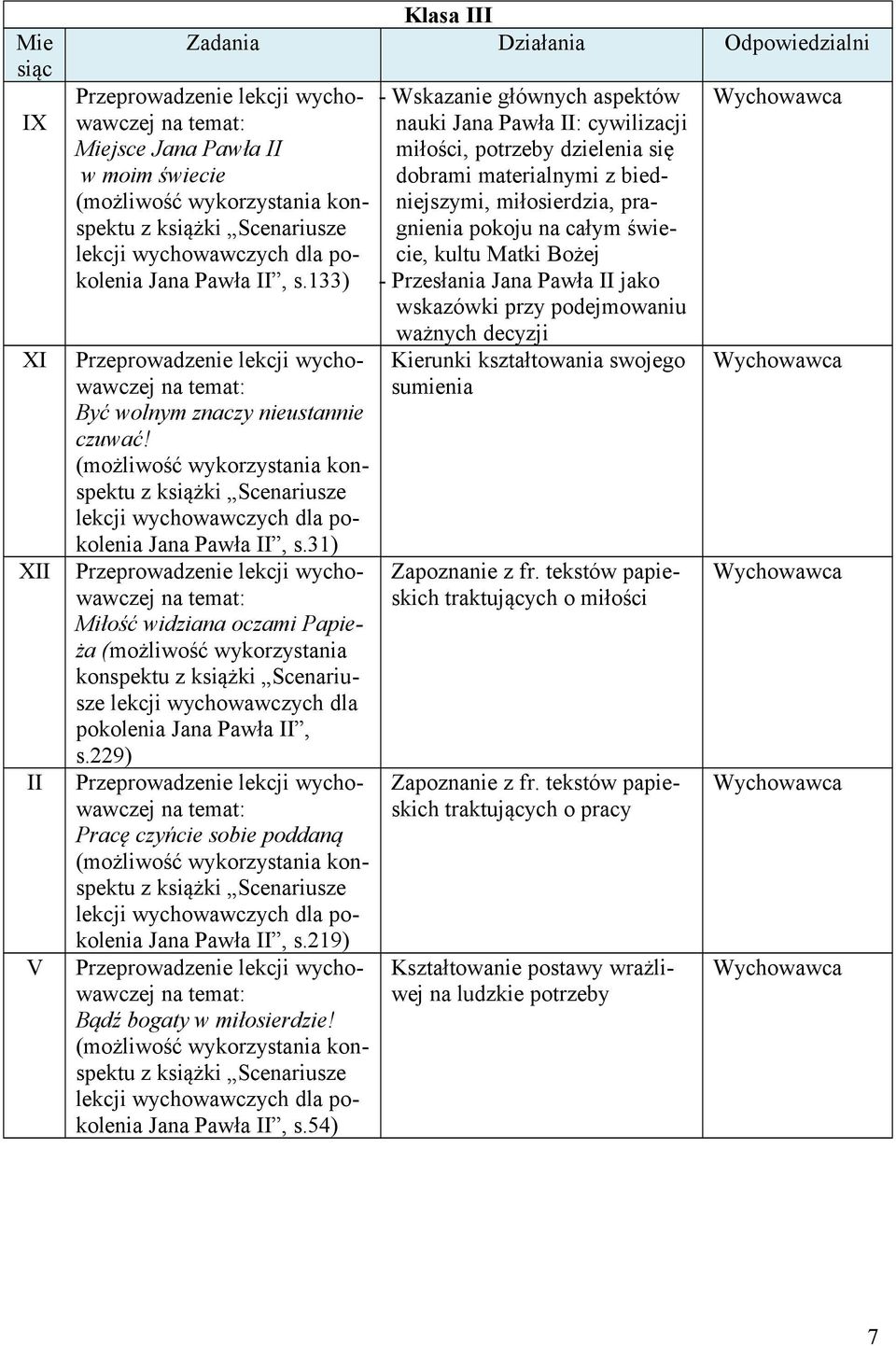 pokolenia Jana Pawła II, s.