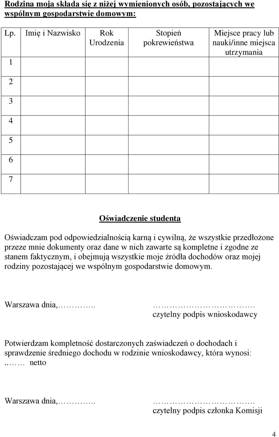 że wszystkie przedłożone przeze mnie dokumenty oraz dane w nich zawarte są kompletne i zgodne ze stanem faktycznym, i obejmują wszystkie moje źródła dochodów oraz mojej rodziny