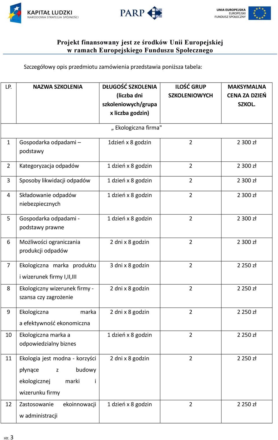 1 Gospodarka odpadami podstawy 1dzień x 8 godzin 2 2 300 zł 2 Kategoryzacja odpadów 1 dzień x 8 godzin 2 2 300 zł 3 Sposoby likwidacji odpadów 1 dzień x 8 godzin 2 2 300 zł 4 Składowanie odpadów