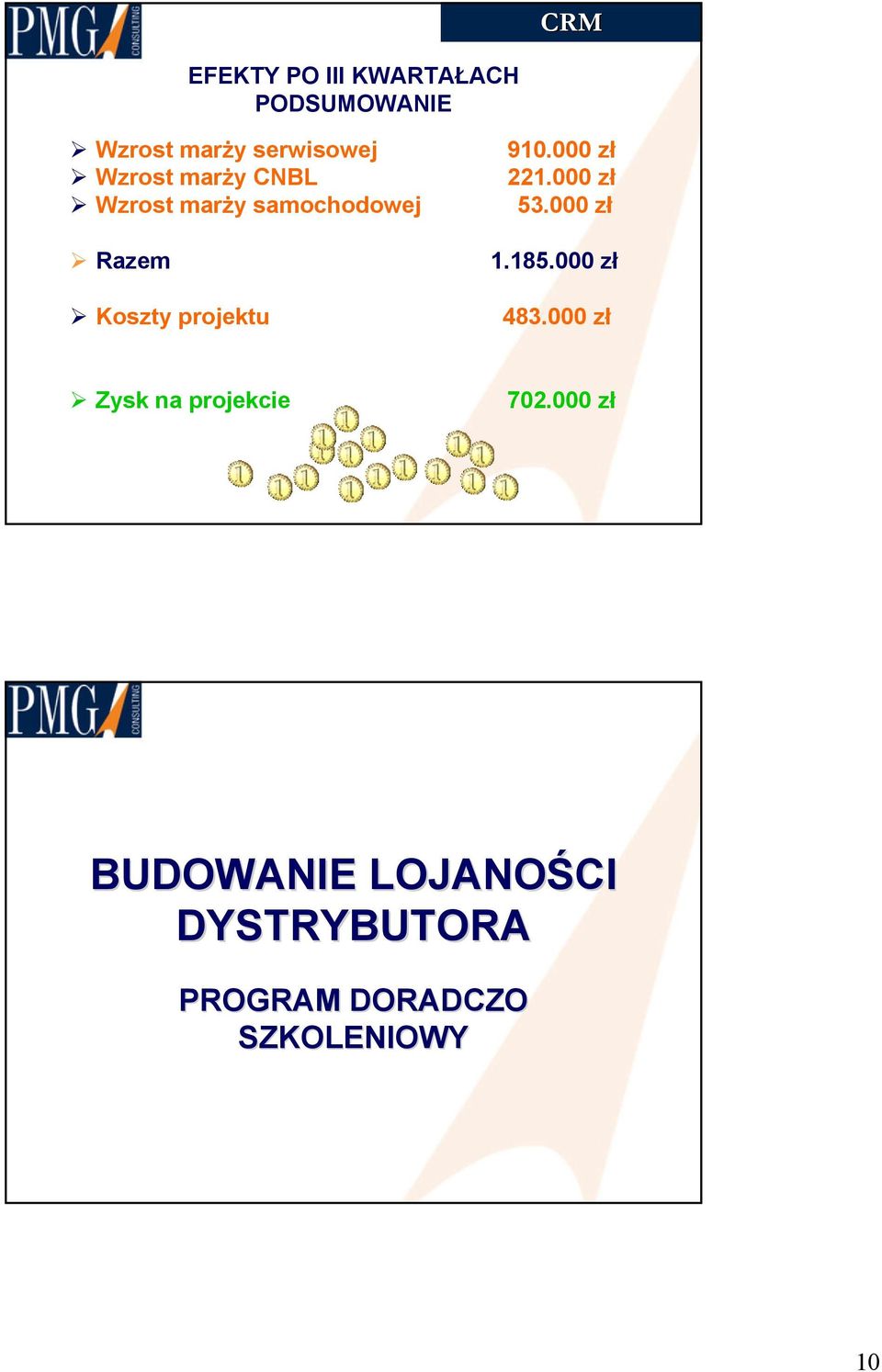 000 zł 221.000 zł 53.000 zł 1.185.000 zł 483.