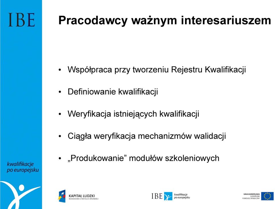 kwalifikacji Weryfikacja istniejących kwalifikacji