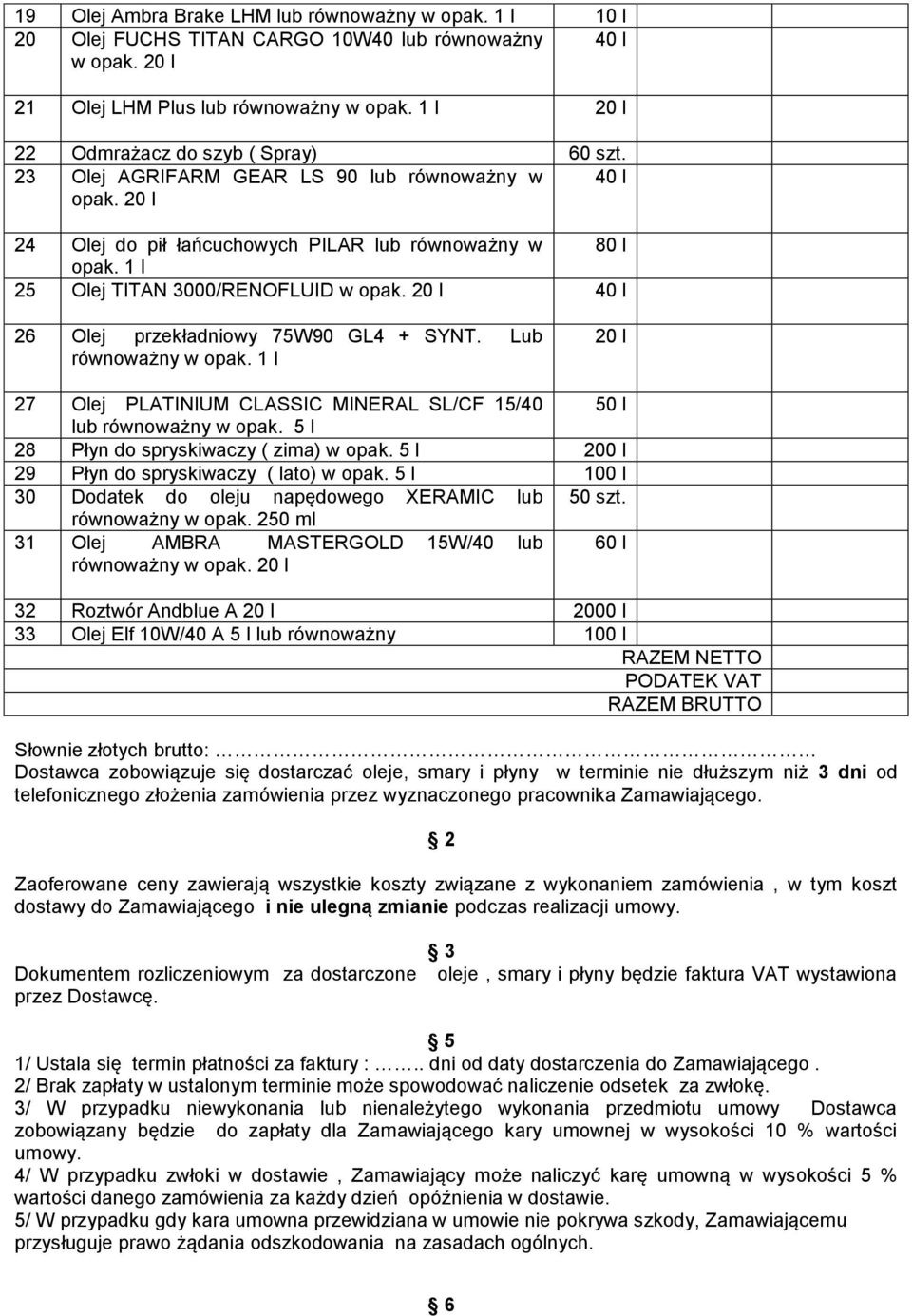 1 l 25 Olej TITAN 3000/RENOFLUID w opak. 20 l 40 l 26 Olej przekładniowy 75W90 GL4 + SYNT. Lub równoważny w opak. 1 l 20 l 27 Olej PLATINIUM CLASSIC MINERAL SL/CF 15/40 50 l lub równoważny w opak.