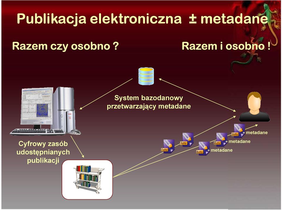 System bazodanowy przetwarzający metadane +