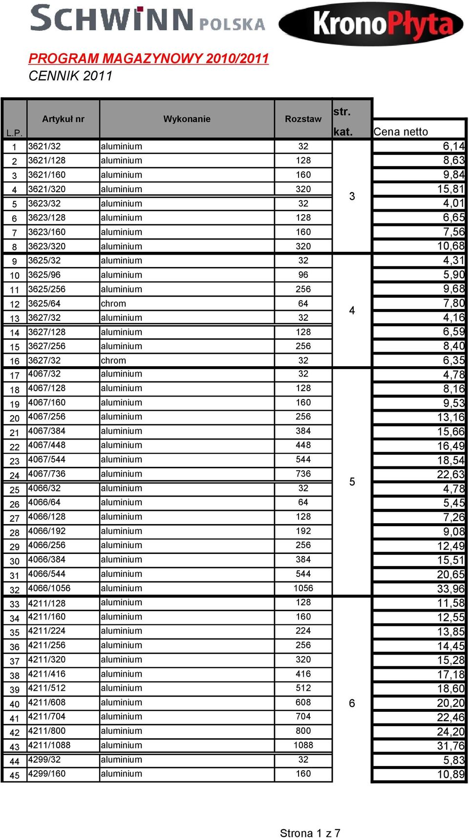 3623/160 aluminium 160 7,56 8 3623/320 aluminium 320 10,68 9 3625/32 aluminium 32 4,31 10 3625/96 aluminium 96 5,90 11 3625/256 aluminium 256 9,68 12 3625/64 chrom 64 7,80 4 13 3627/32 aluminium 32