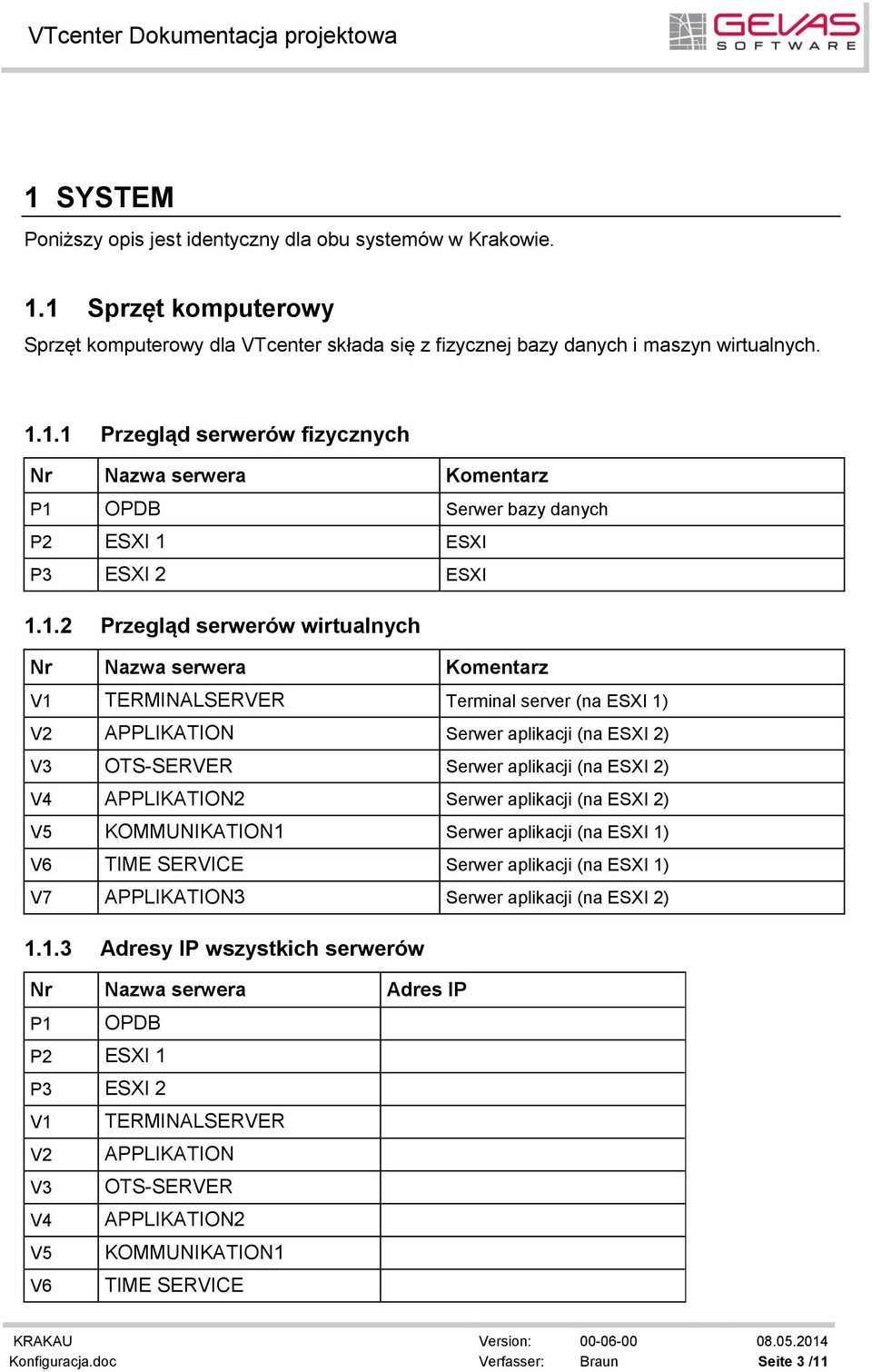 APPLIKATION2 Serwer aplikacji (na ESXI 2) V5 KOMMUNIKATION1 