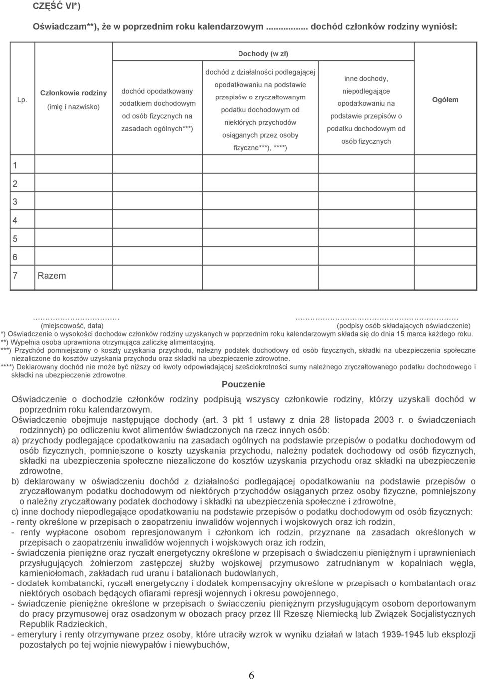 zryczałtowanym podatku dochodowym od niektórych przychodów osiąganych przez osoby fizyczne***), ****) inne dochody, niepodlegające opodatkowaniu na podstawie przepisów o podatku dochodowym od osób