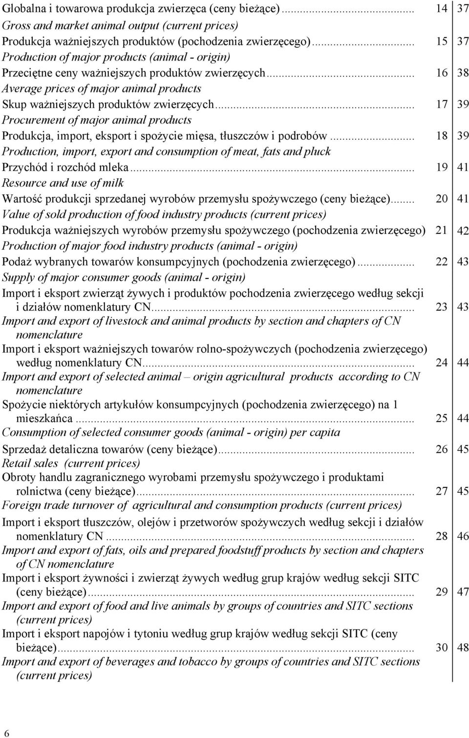 .. 17 39 Procurement of major animal products Produkcja, import, eksport i spożycie mięsa, tłuszczów i podrobów.
