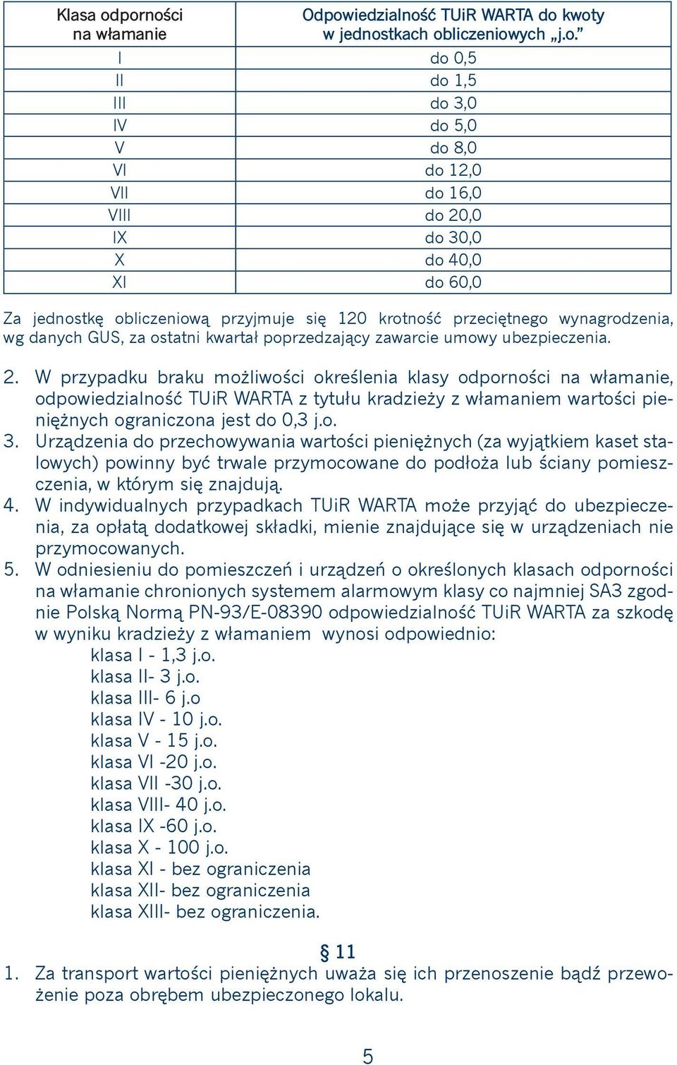 XI do 60,0 Za jednostkę obliczeniową przyjmuje się 120 krotność przeciętnego wynagrodzenia, wg danych GUS, za ostatni kwartał poprzedzający zawarcie umowy ubezpieczenia. 4. 5.