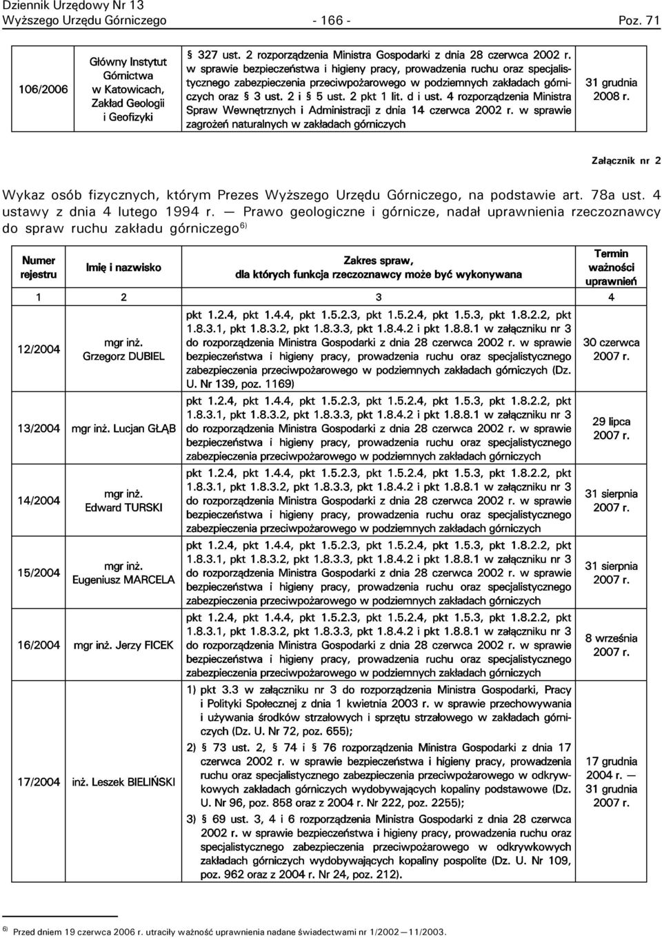 Prawo geologiczne i górnicze, nada³ uprawnienia rzeczoznawcy do spraw ruchu zak³adu