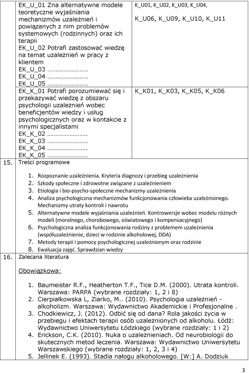 EK_K_01 Potrafi porozumiewać się i przekazywać wiedzę z obszaru psychologii uzależnień wobec beneficjentów wiedzy i usług psychologicznych oraz w kontakcie z innymi specjalistami EK_K_02. EK_K_03.