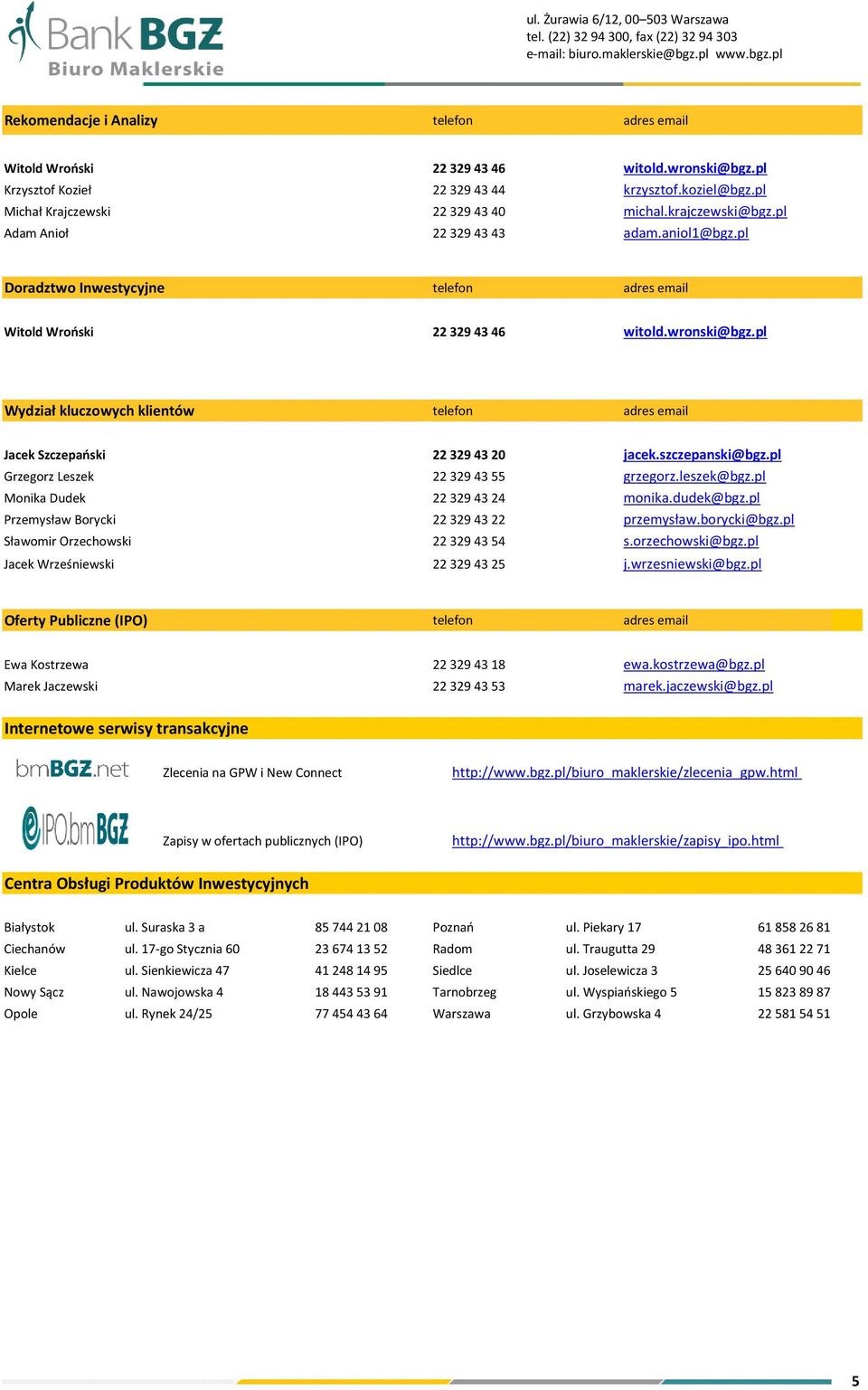 pl Doradztwo Inwestycyjne telefon adres email Witold Wroński 22 329 43 46 witold.wronski@bgz.pl Wydział kluczowych klientów telefon adres email Jacek Szczepański 22 329 43 20 jacek.szczepanski@bgz.