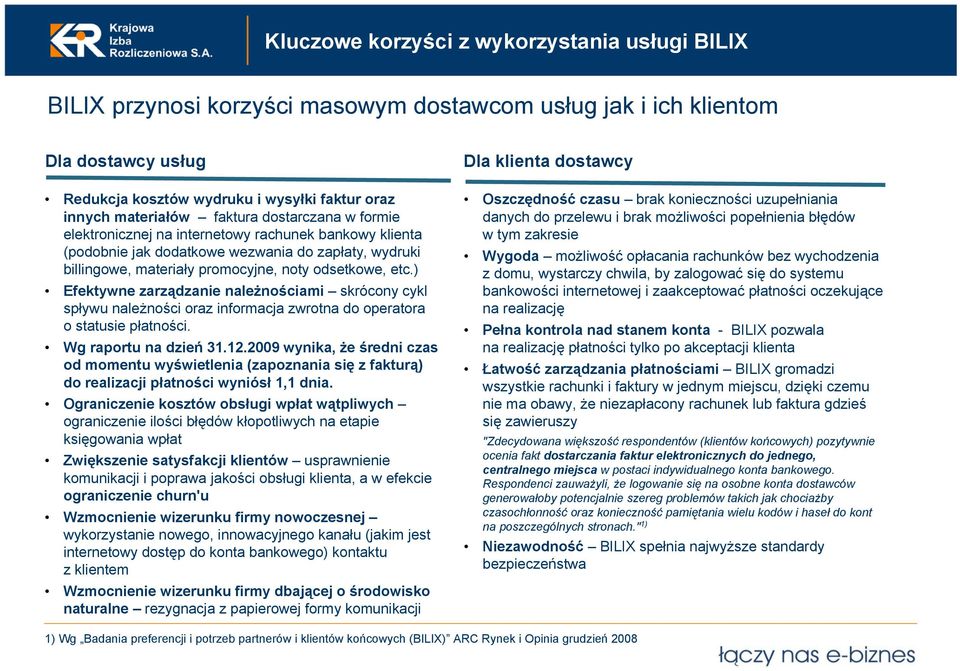 ) Efektywne zarządzanie należnościami skrócony cykl spływu należności oraz informacja zwrotna do operatora o statusie płatności. Wg raportu na dzień 31.12.