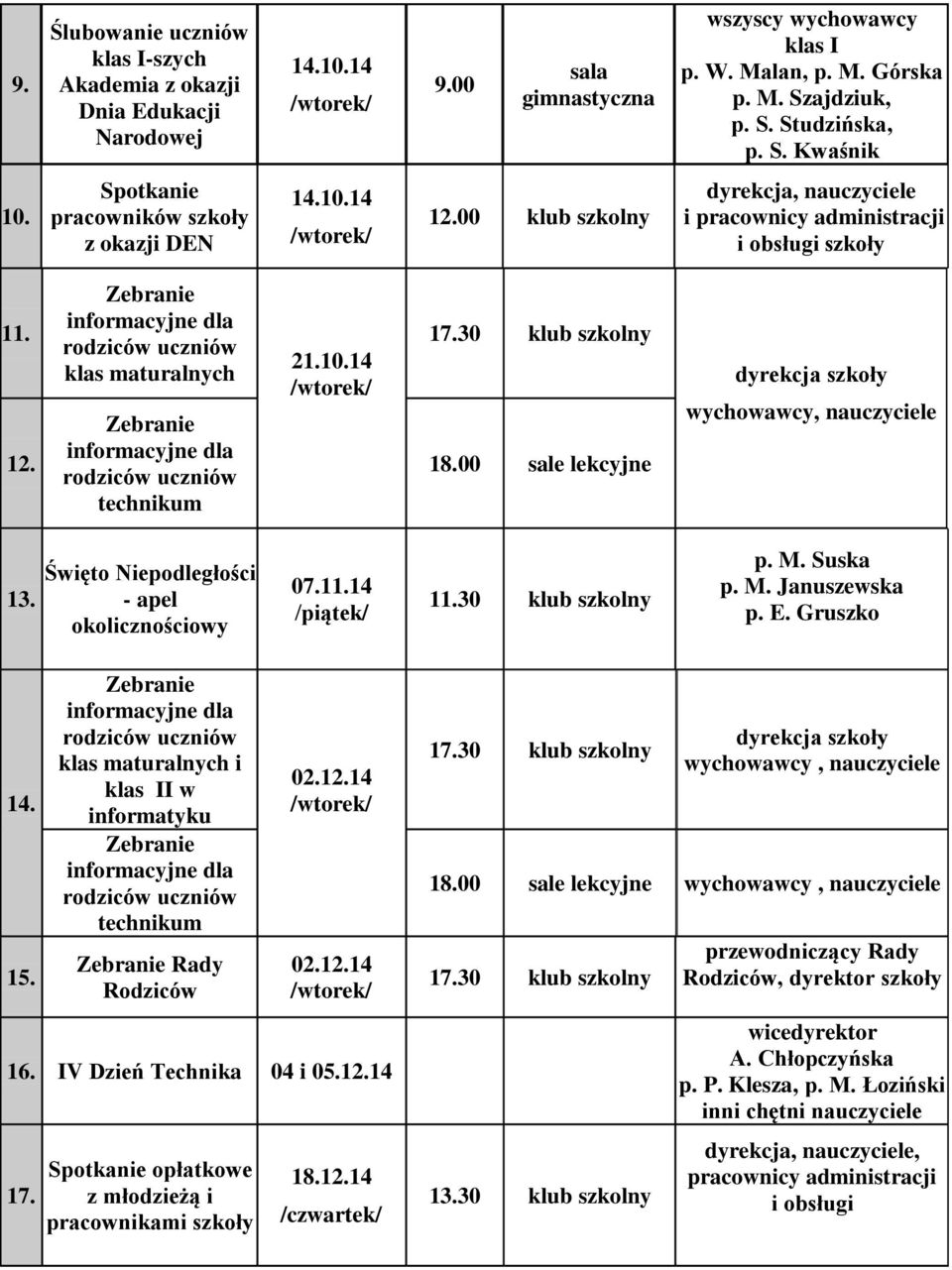 Święto Niepodległości - apel okolicznościowy 07.11.14 11.30 klub szkolny p. M. Suska p. M. Januszewska p. E. Gruszko 14. 15. klas i klas II w informatyku technikum Rady 02.12.14 02.12.14 16.