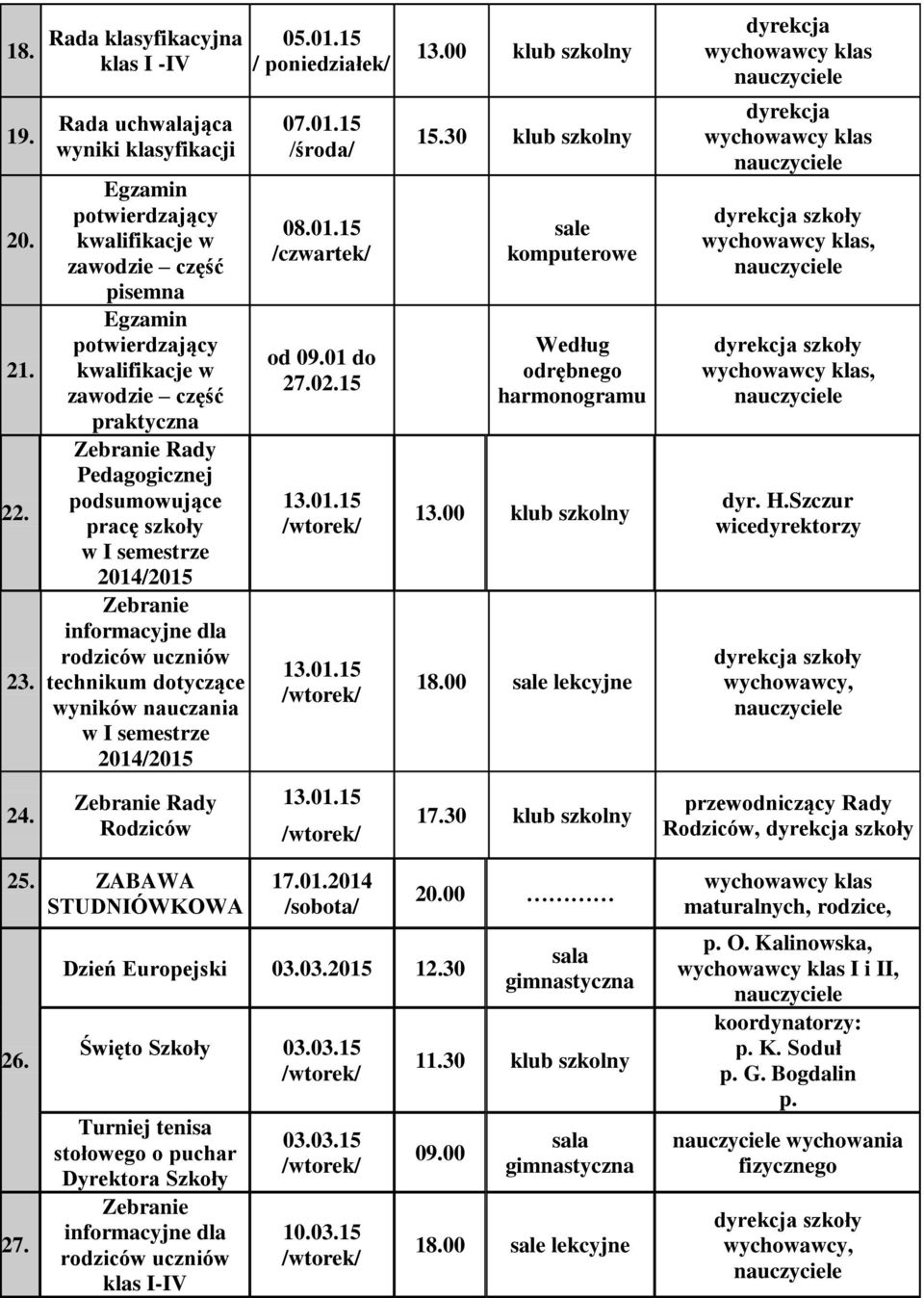 Rady 05.01.15 / poniedziałek/ 07.01.15 /środa/ 08.01.15 od 09.01 do 27.02.15 13.01.15 13.01.15 13.01.15 13.00 klub szkolny 15.30 klub szkolny sale komputerowe odrębnego 13.