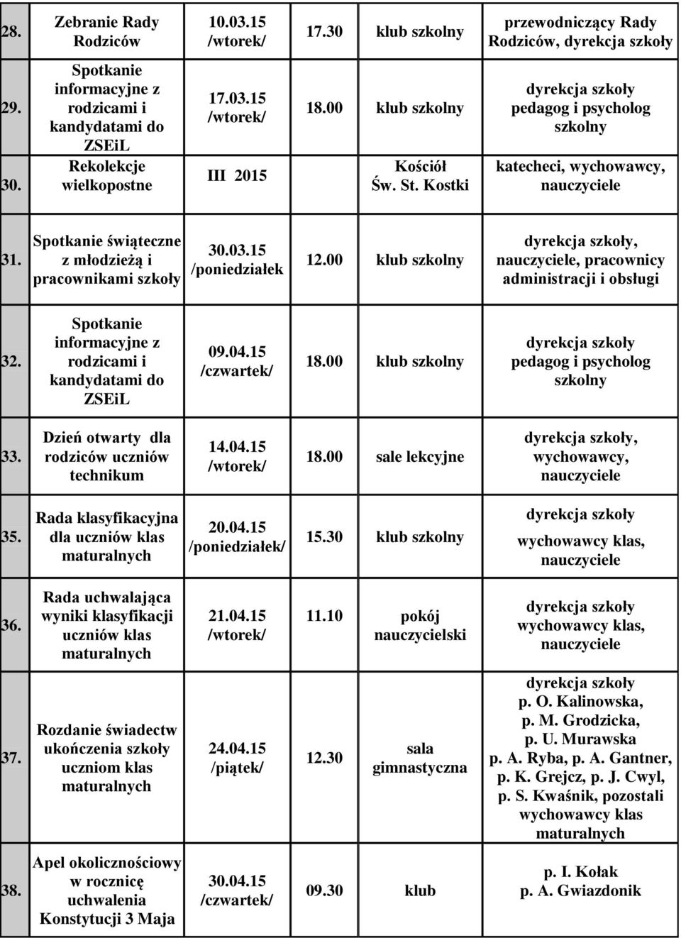 Spotkanie informacyjne z rodzicami i kandydatami do ZSEiL 09.04.15 18.00 klub szkolny pedagog i psycholog szkolny 33. Dzień otwarty dla technikum 14.04.15, wychowawcy, 35.