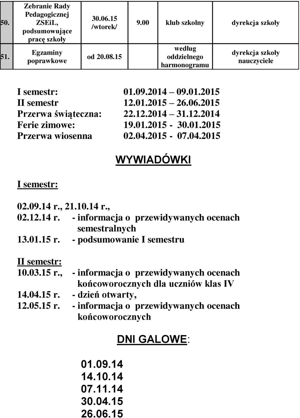 12.14 r. - informacja o przewidywanych ocenach semestralnych 13.01.15 r. - podsumowanie I semestru II semestr: 10.03.15 r., - informacja o przewidywanych ocenach końcoworocznych dla uczniów klas IV 14.