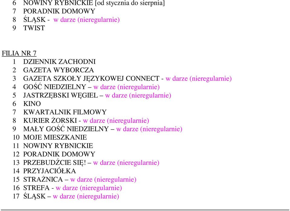 FILMOWY 8 KURIER ŻORSKI - w darze (nieregularnie) 9 MAŁY GOŚĆ NIEDZIELNY w darze (nieregularnie) 10 MOJE MIESZKANIE 11 NOWINY RYBNICKIE 12 PORADNIK DOMOWY