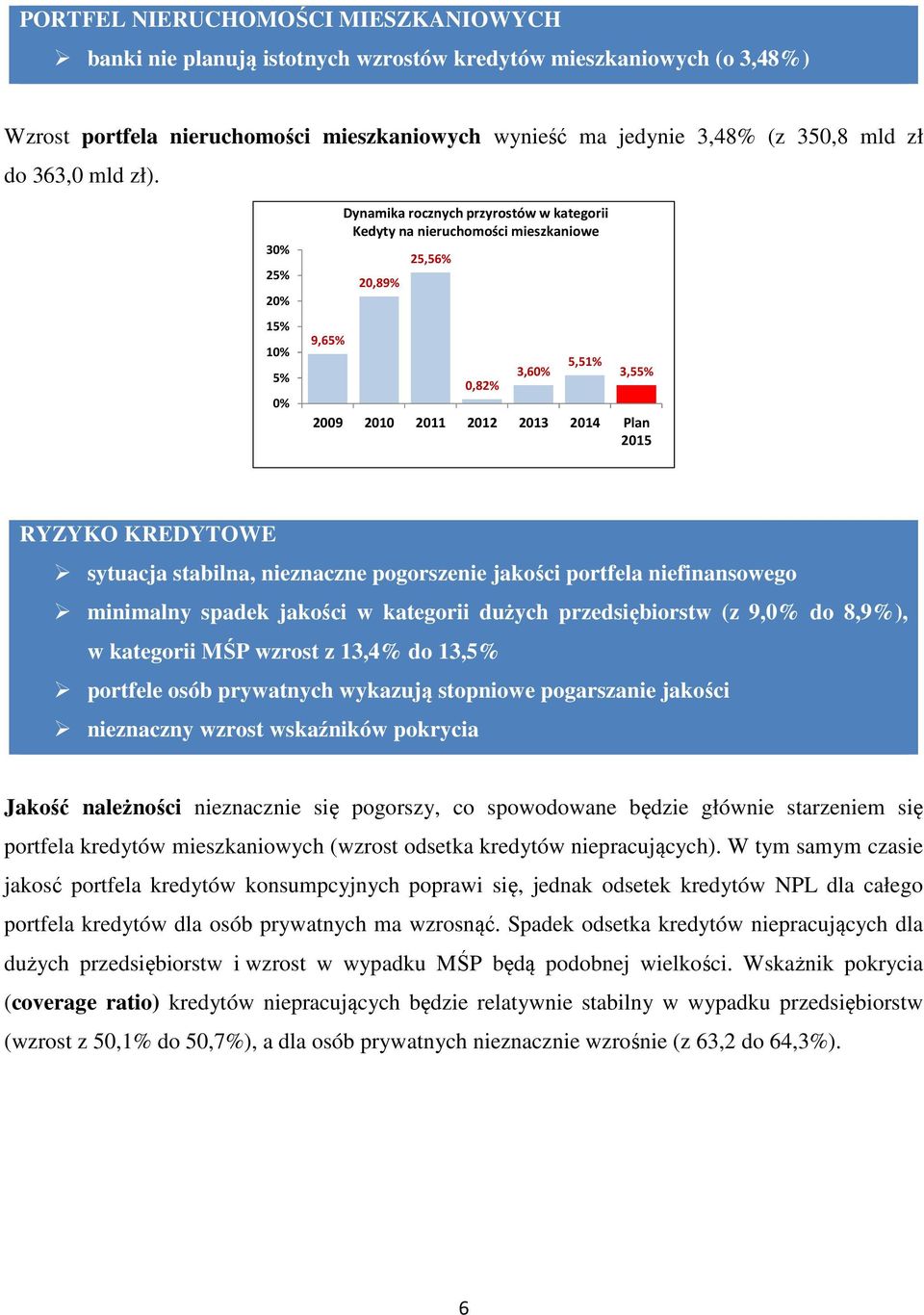 3 2 2 1 9,6 Kedyty na nieruchomości mieszkaniowe 20,89% 25,56% 0,82% 3,6 5,51% 3,5 RYZYKO KREDYTOWE sytuacja stabilna, nieznaczne pogorszenie jakości portfela niefinansowego minimalny spadek jakości