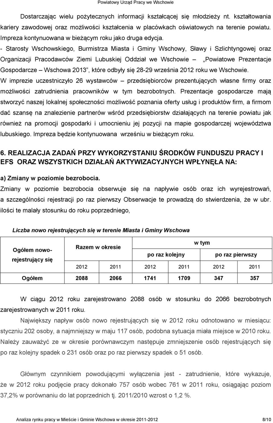 - Starosty Wschowskiego, Burmistrza Miasta i Gminy Wschowy, Sławy i Szlichtyngowej oraz Organizacji Pracodawców Ziemi Lubuskiej Oddział we Wschowie Powiatowe Prezentacje Gospodarcze Wschowa 2013,