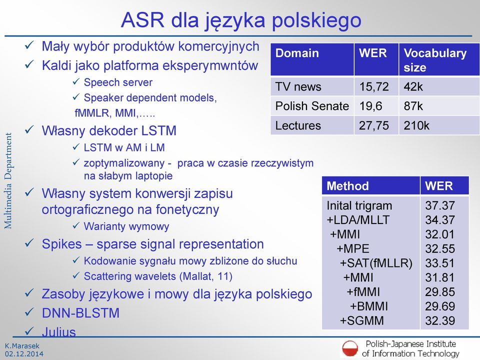 Spikes sparse signal representation Kodowanie sygnału mowy zbliżone do słuchu Scattering wavelets (Mallat, 11) Zasoby językowe i mowy dla języka polskiego DNN-BLSTM Julius Domain
